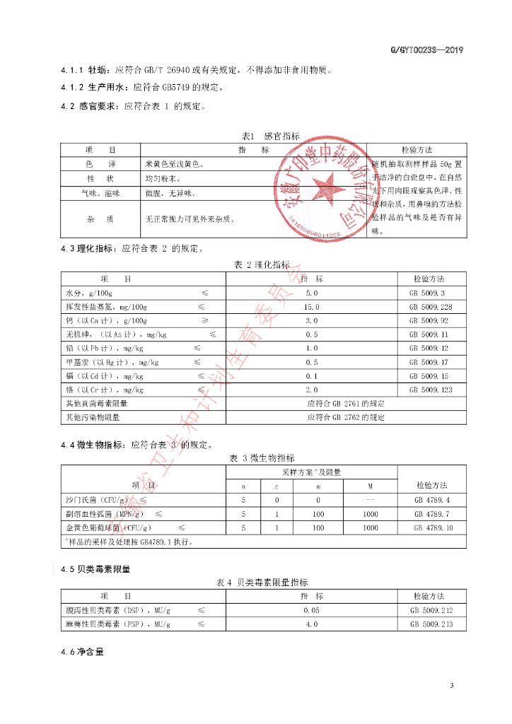 Q/GYT 0023S-2019 标准预览
