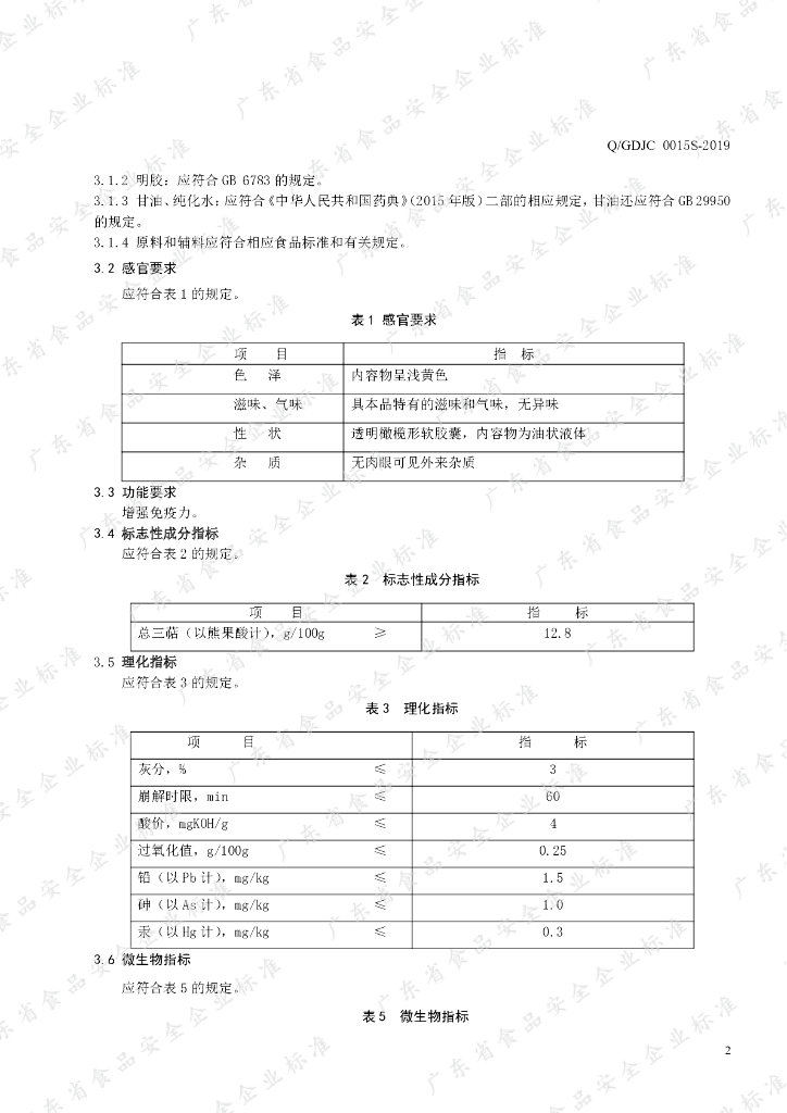 Q/GDJC 0015S-2019 标准预览