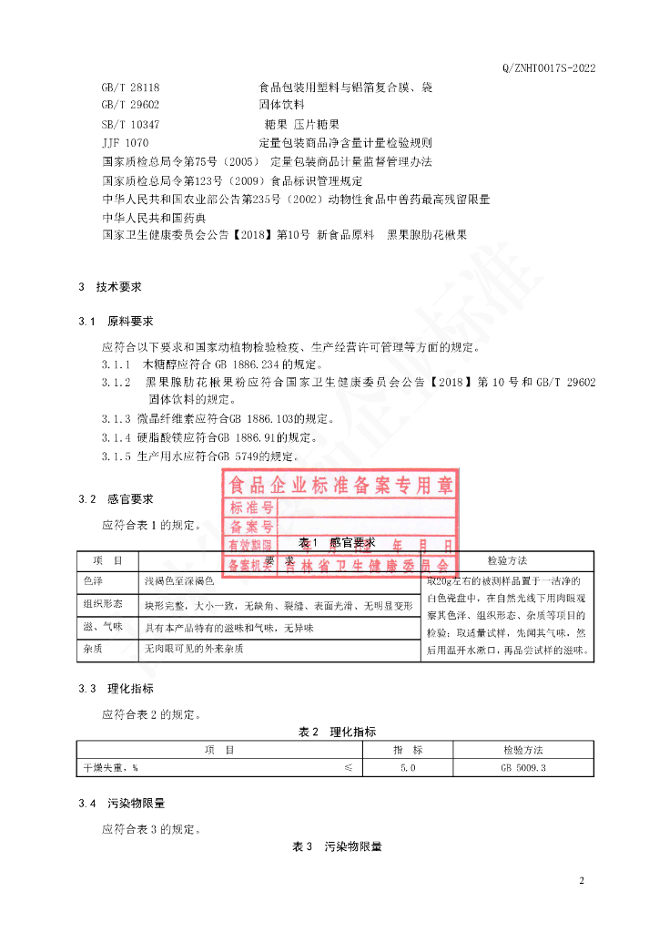 Q/ZNHT 0017S-2022 标准预览