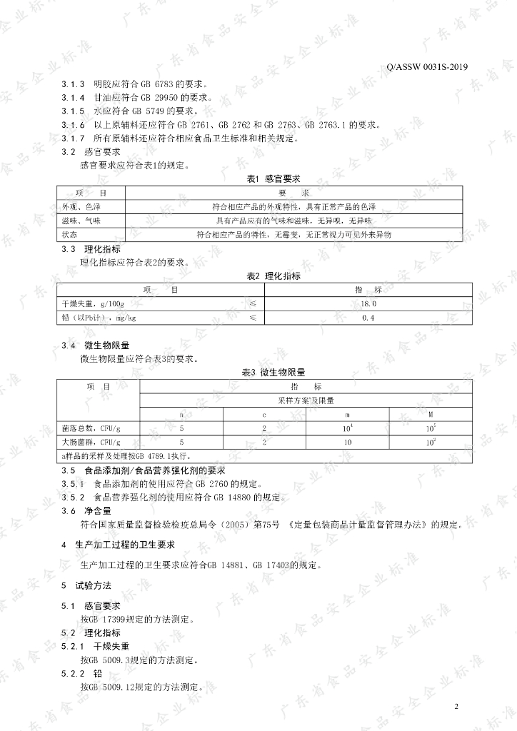 Q/ASSW 0031S-2019 标准预览