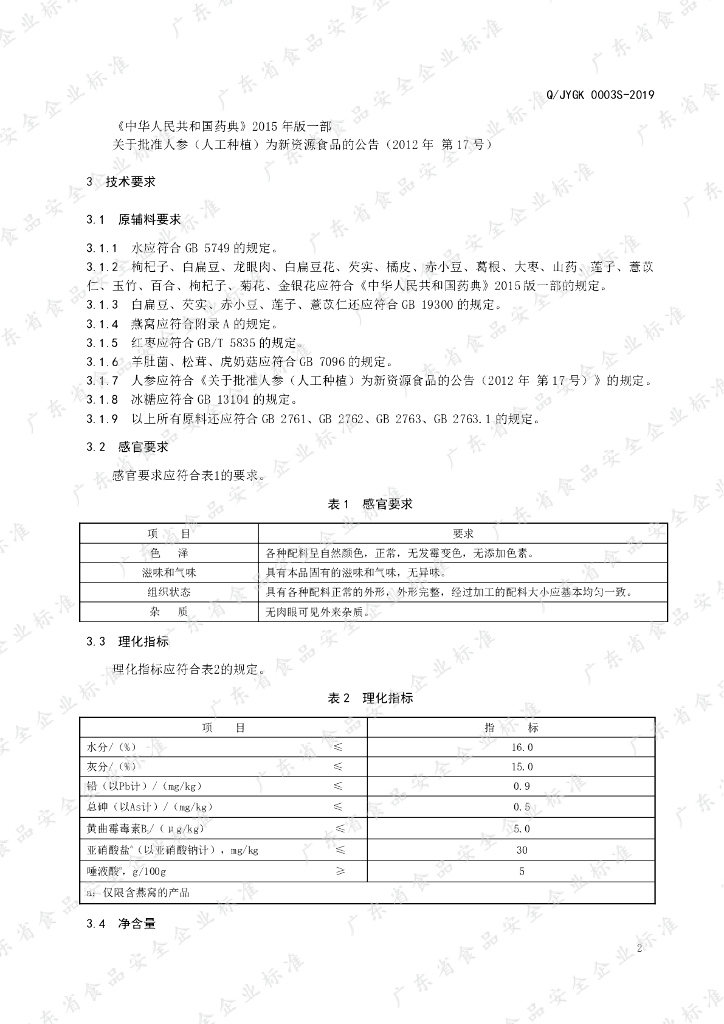 Q/JYGK 0003S-2019 标准预览