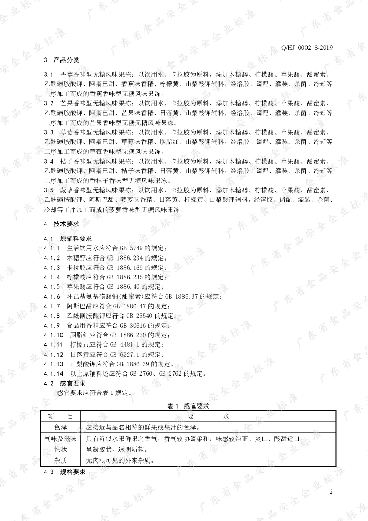 Q/HJ 0002S-2019 标准预览
