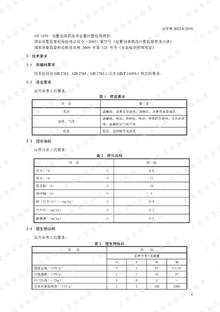 Q/YW 0021S-2019 标准预览