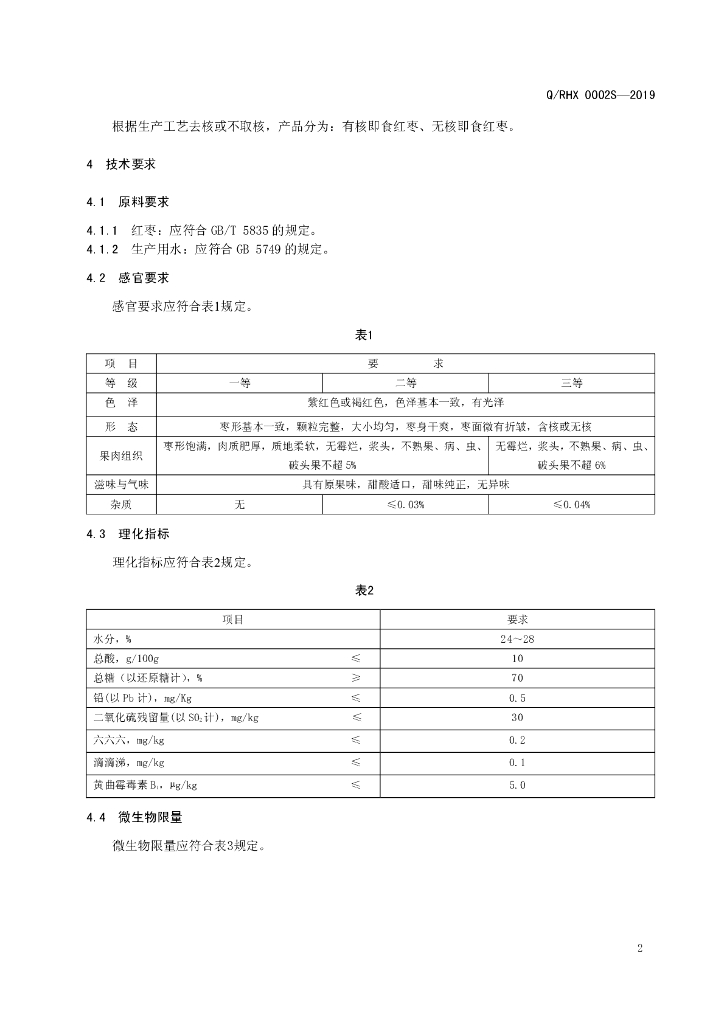 Q/RHX 0002S-2019 标准预览
