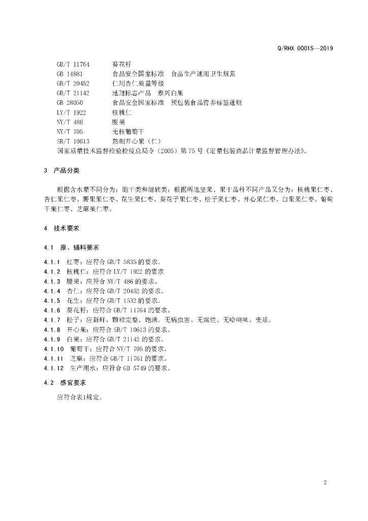 Q/RHX 0001S-2019 标准预览