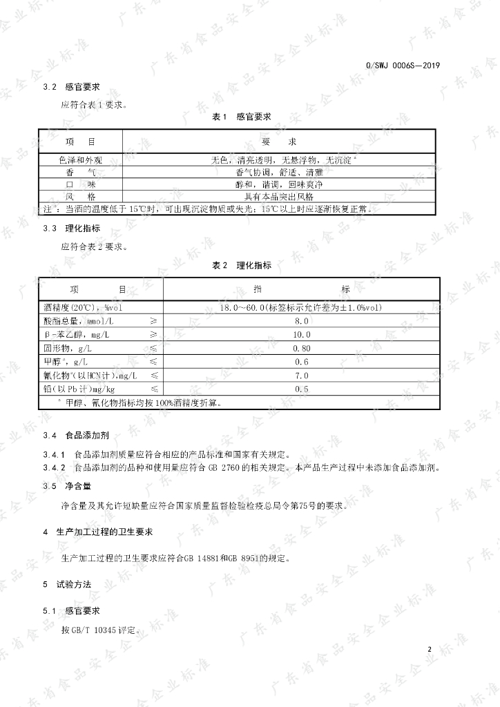 Q/SWJ 0006S-2019 标准预览