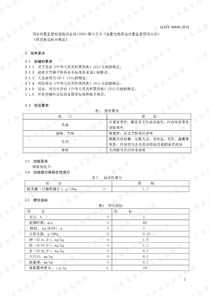 Q/JZY 0004S-2019 标准预览