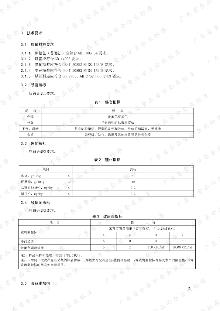 Q/CTF 0003S-2019 标准预览