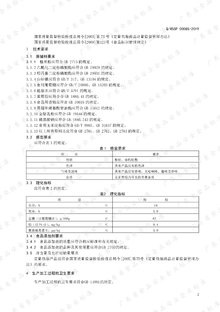Q/RSSP 0008S-2019 标准预览