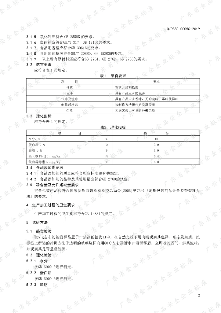 Q/RSSP 0005S-2019 标准预览