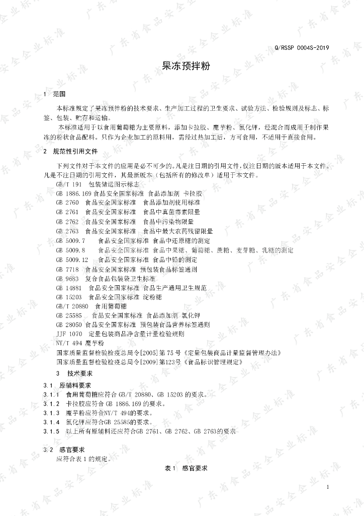 Q/RSSP 0004S-2019 标准预览
