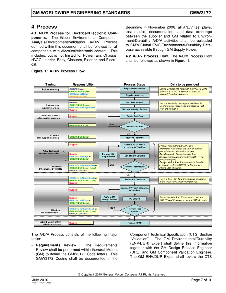 GMW 3172-2010 Genreal Specification for Electrical Electronic Component_第7页
