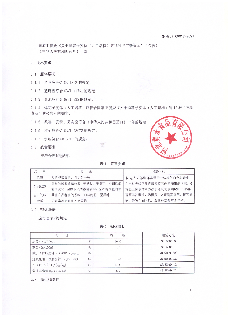 Q/HBJY 0001S-2021 标准预览