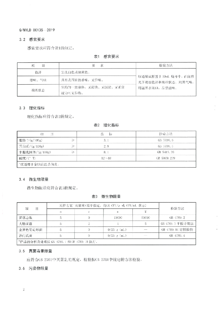 Q/NYLD 0013S-2019 标准预览