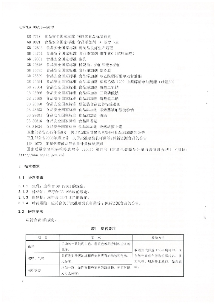 Q/NYLA 0095S-2019 标准预览