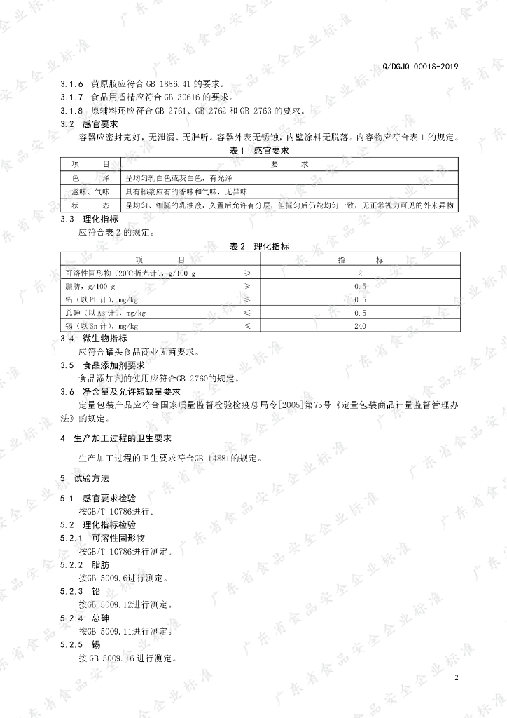 Q/DGJQ 0001S-2019 标准预览