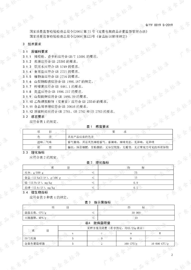 Q/YY 0019S-2019 标准预览