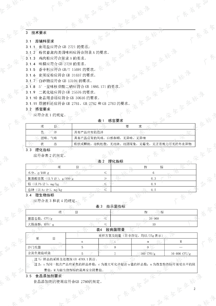 Q/YY 0011S-2019 标准预览