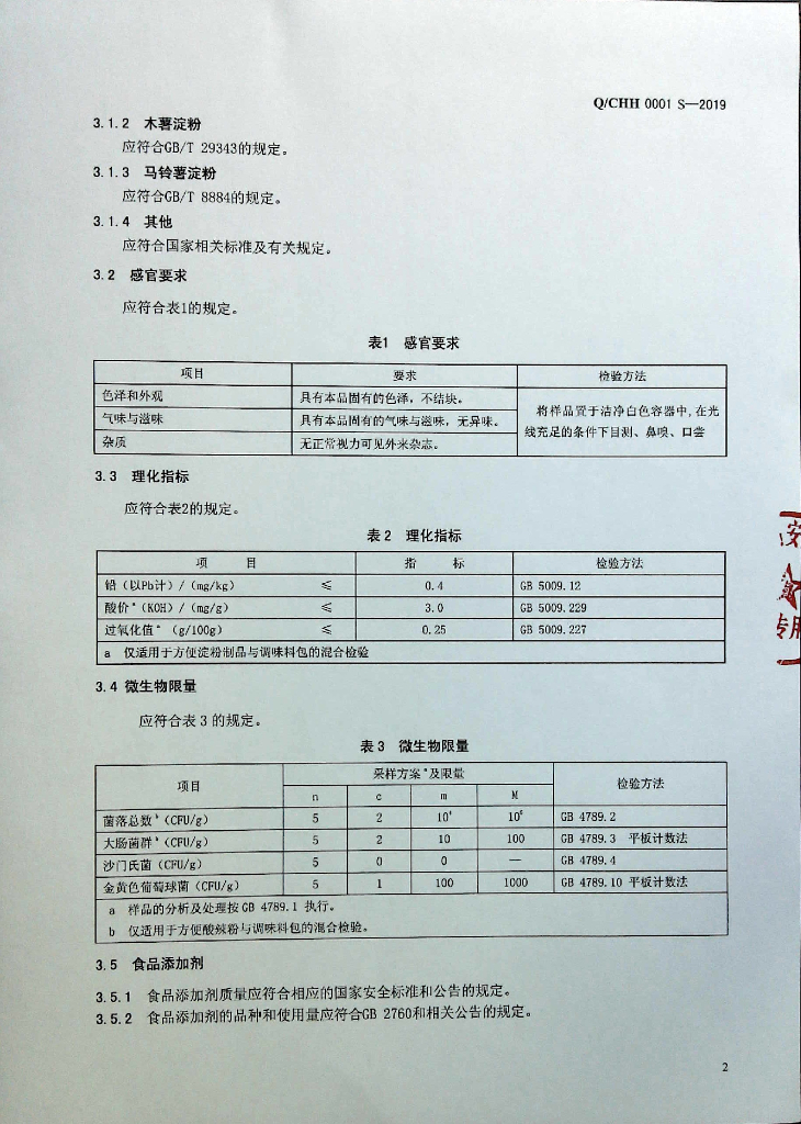 Q/CHH 0001S-2019 标准预览