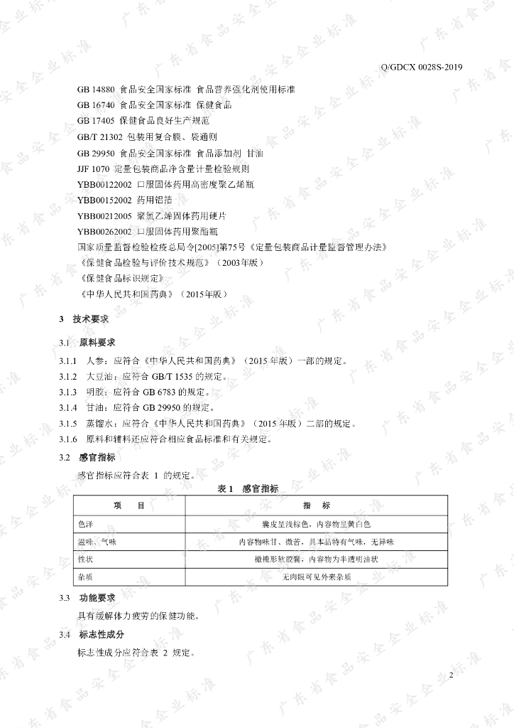 Q/GDCX 0028S-2019 标准预览