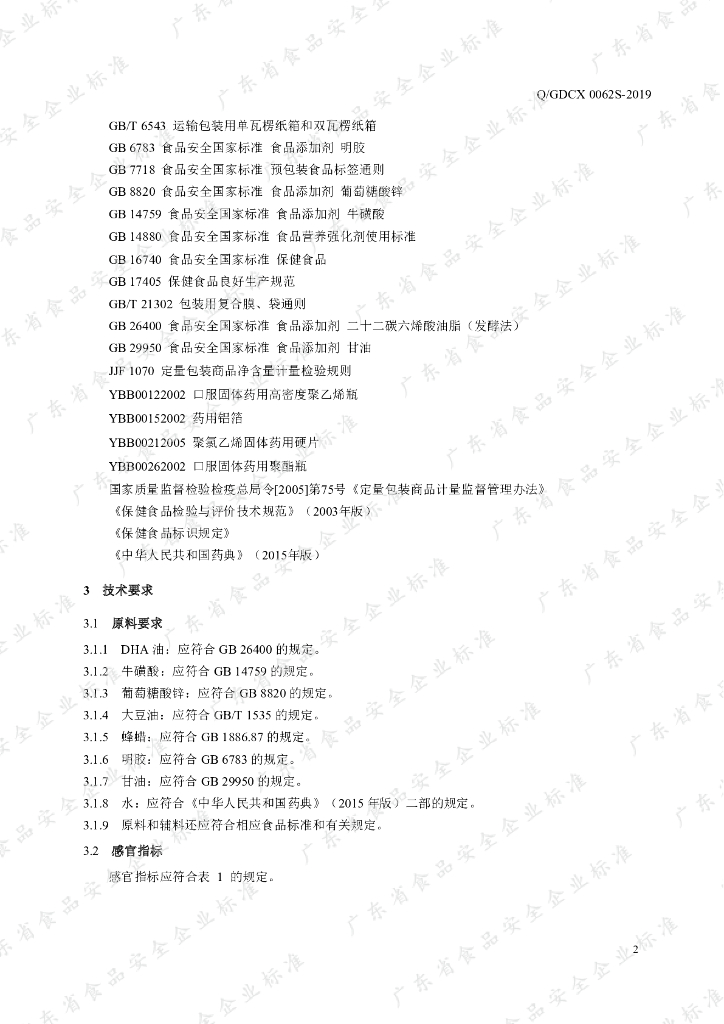 Q/GDCX 0062S-2019 标准预览