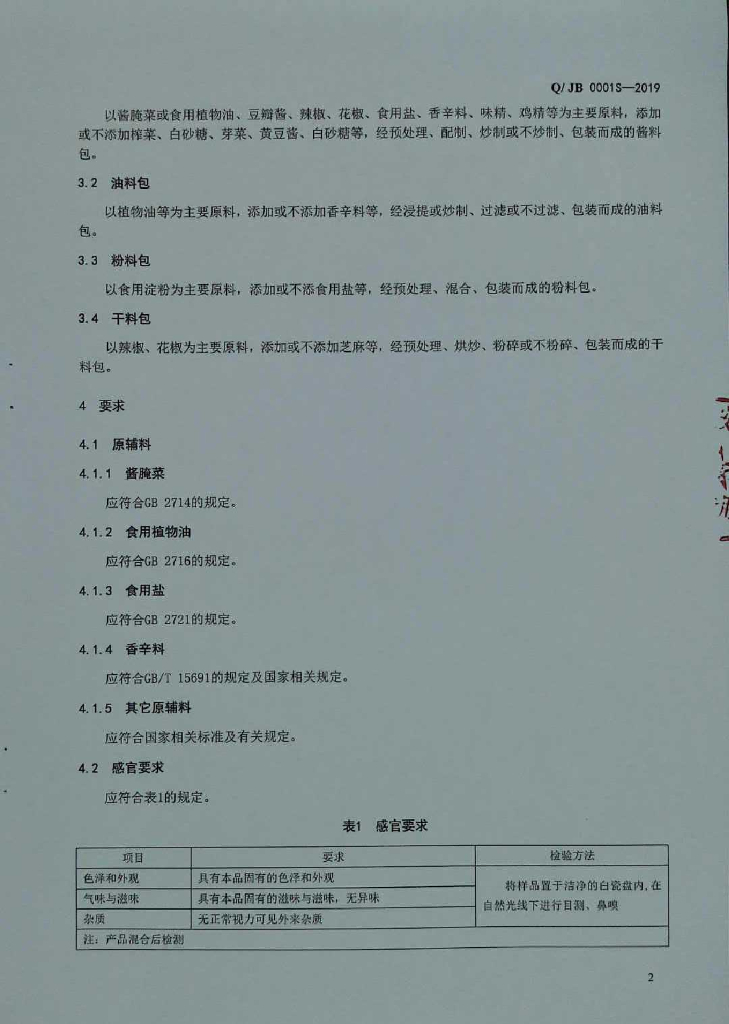 Q/JB 0001S-2019 标准预览