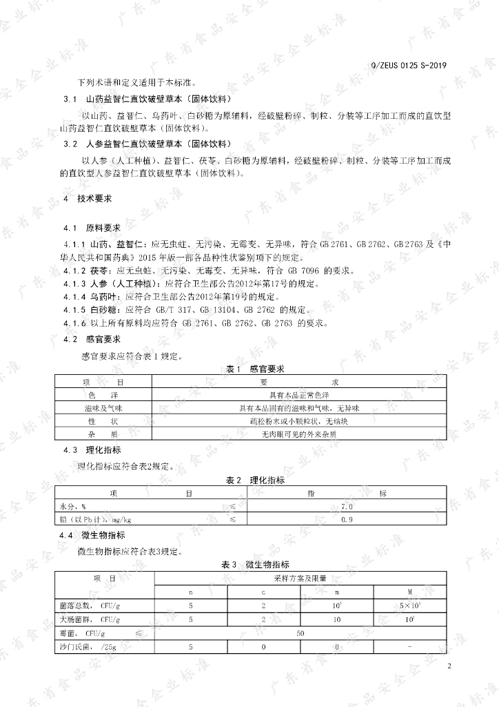 Q/ZEUS 0125S-2019 标准预览