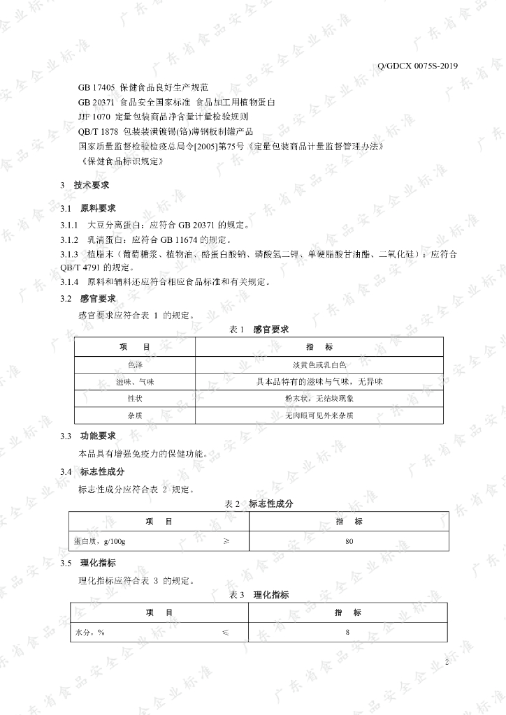 Q/GDCX 0075S-2019 标准预览