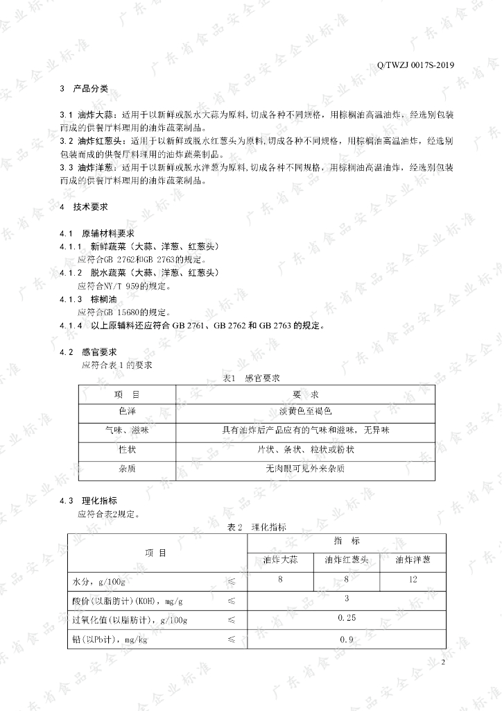 Q/TWZJ 0017S-2019 标准预览
