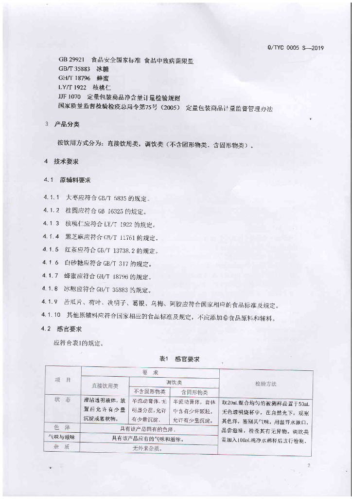 Q/TYC 0005S-2019 标准预览