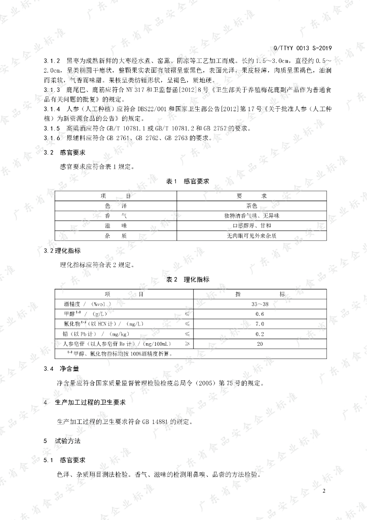 Q/TTYY 0013S-2019 标准预览