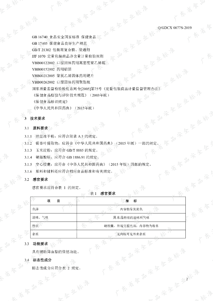 Q/GDCX 0077S-2019 标准预览