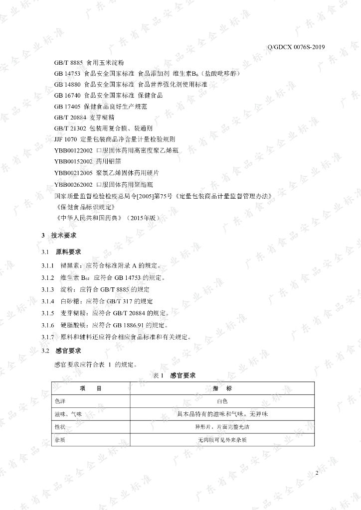 Q/GDCX 0076S-2019 标准预览