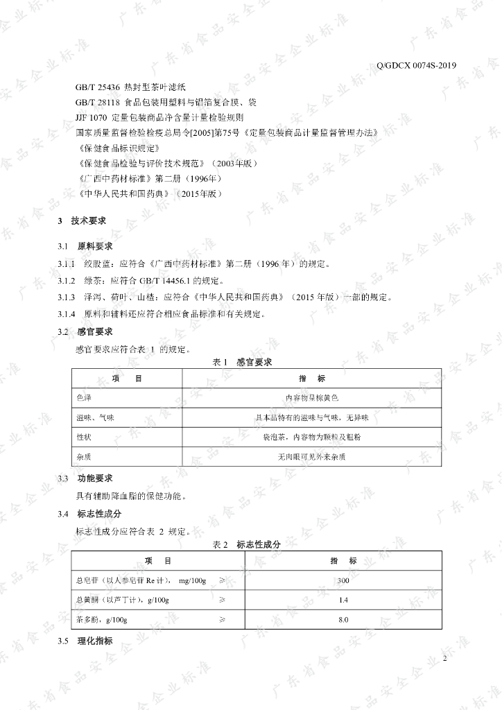 Q/GDCX 0074S-2019 标准预览