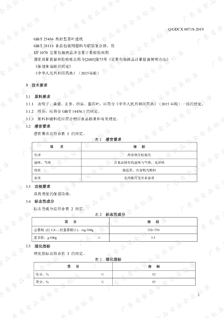 Q/GDCX 0071S-2019 标准预览