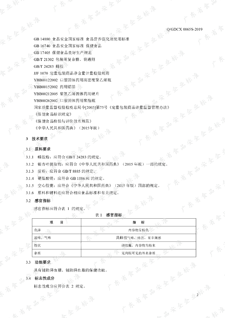 Q/GDCX 0065S-2019 标准预览