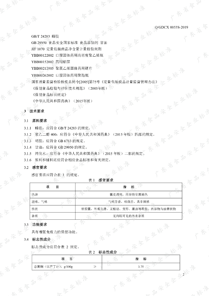 Q/GDCX 0055S-2019 标准预览