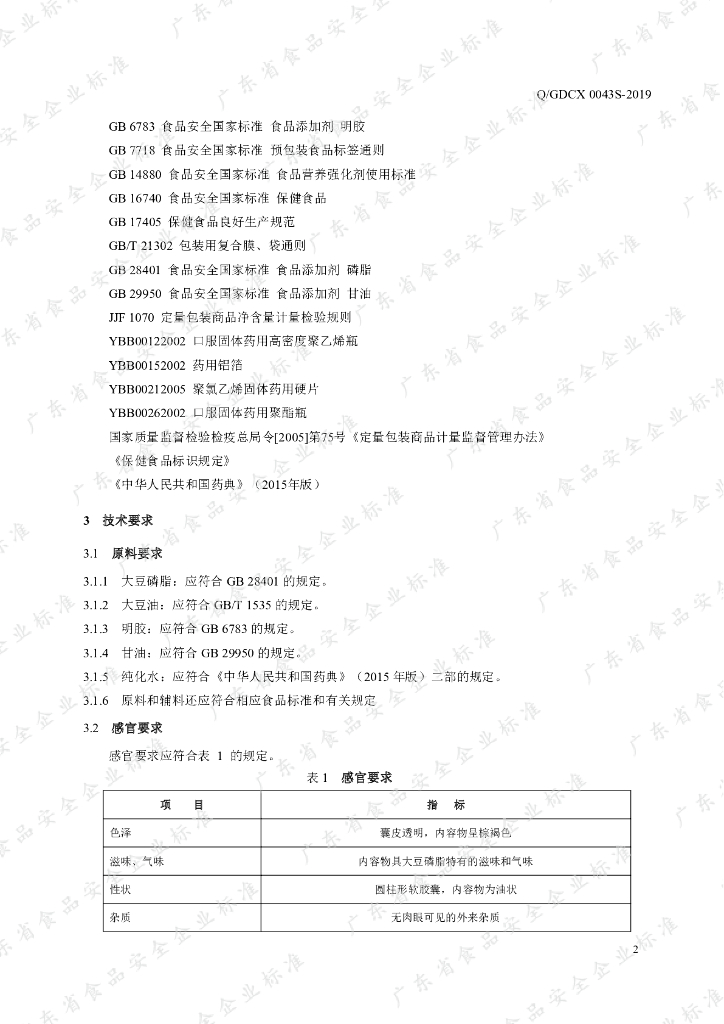 Q/GDCX 0043S-2019 标准预览
