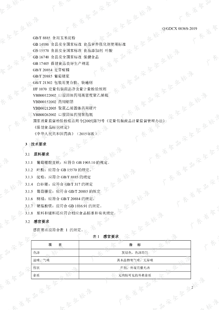 Q/GDCX 0036S-2019 标准预览