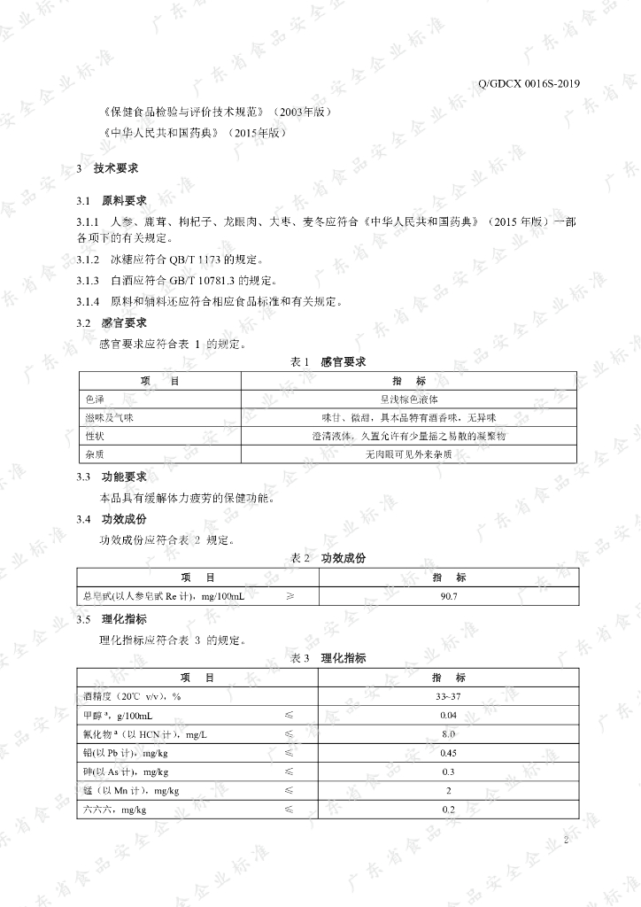 Q/GDCX 0016S-2019 标准预览