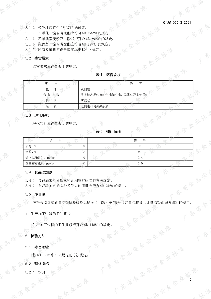 Q/JW 0001S-2021 标准预览