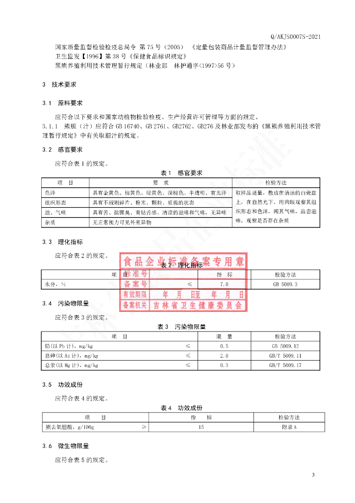 Q/AKJS 0007S-2021 标准预览