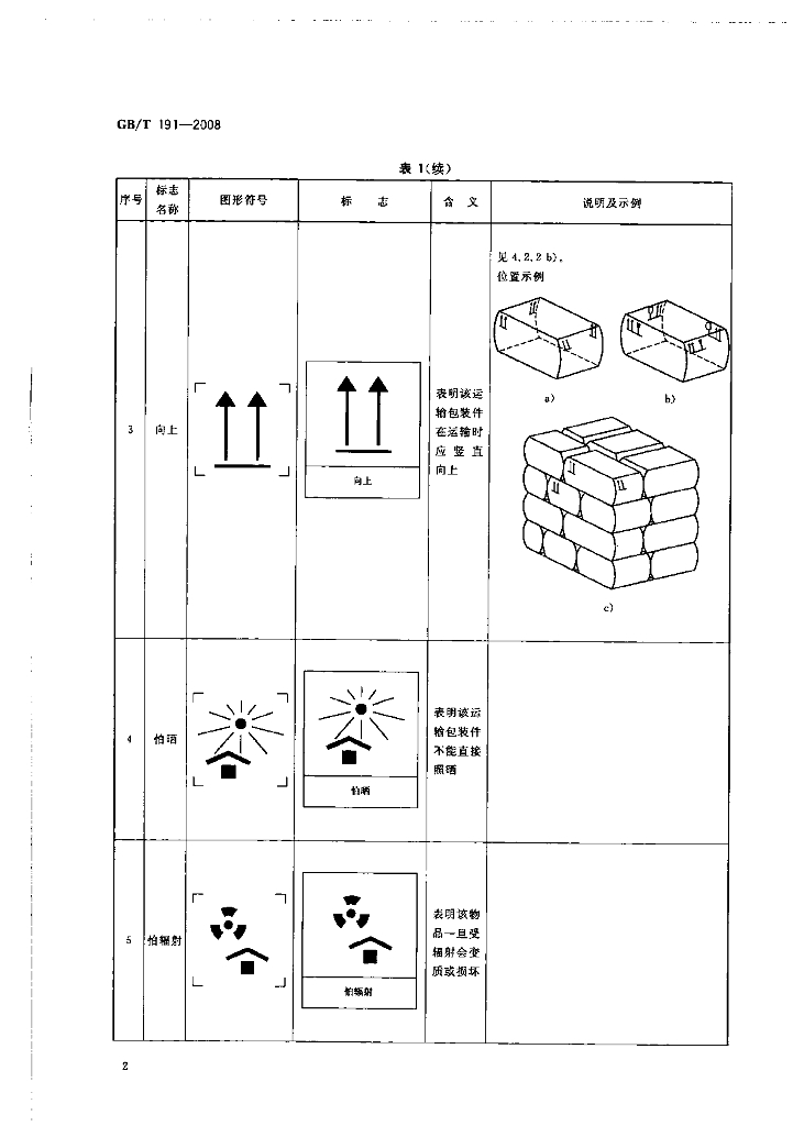 GB/T 191-2008 标准预览