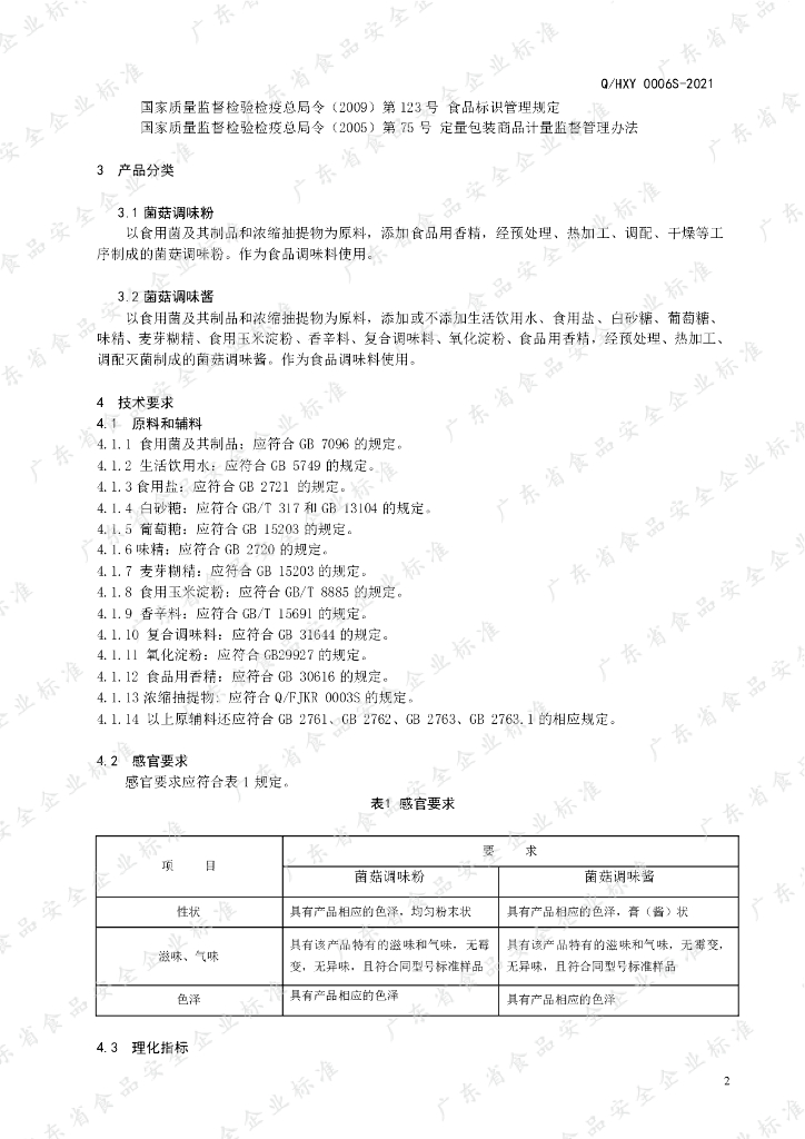 Q/HXY 0006S-2021 标准预览