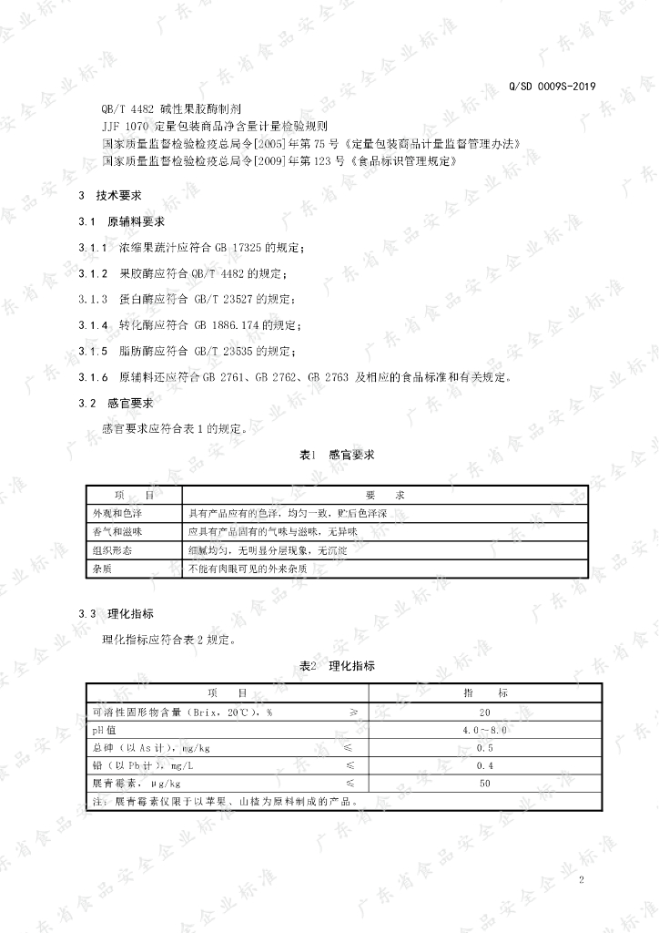 Q/SD 0009S-2019 标准预览