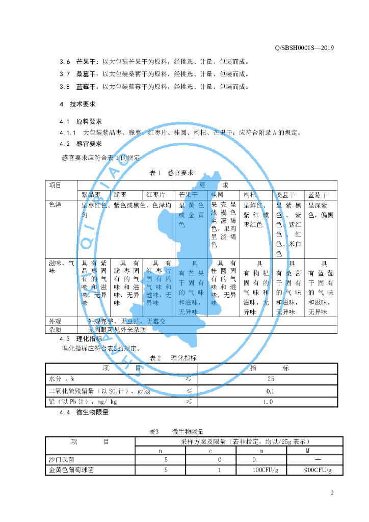 Q/SBSH 0001S-2019 标准预览