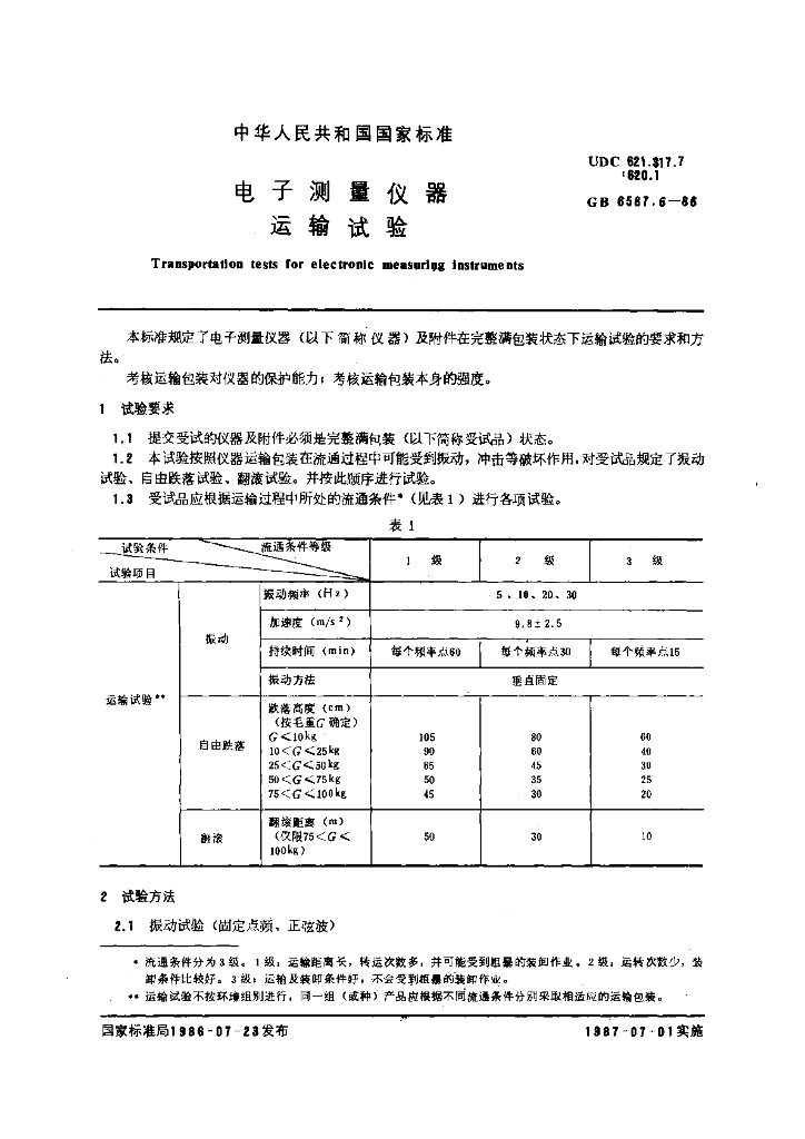 GB 6587.6-1986 标准预览