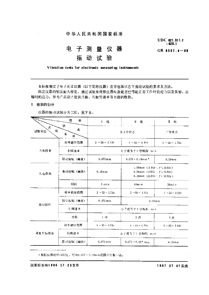 GB 6587.4-1986 标准预览