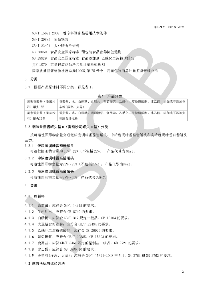 Q/SZLY 0001S-2021 标准预览