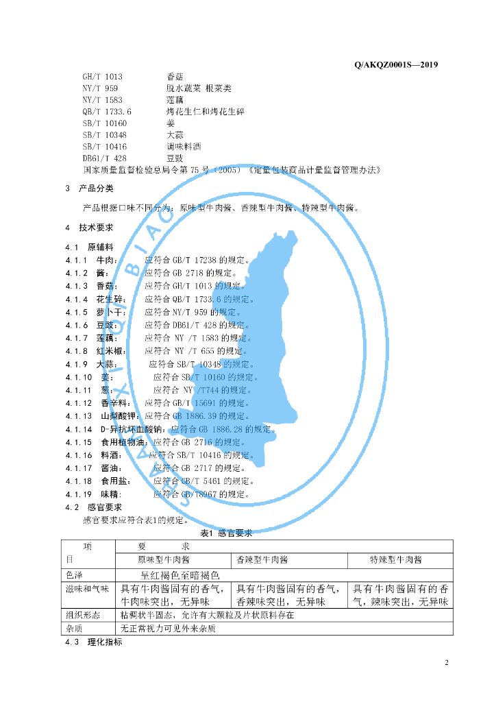 Q/AKQZ 0001S-2019 标准预览